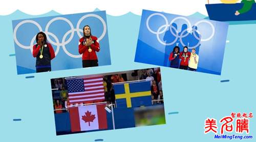 奧運(yùn)會:運(yùn)動員姓氏也能決定升國旗、奏國歌的順序