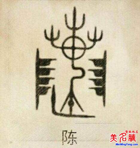 2018屬狗陳姓男孩、女孩名字大全